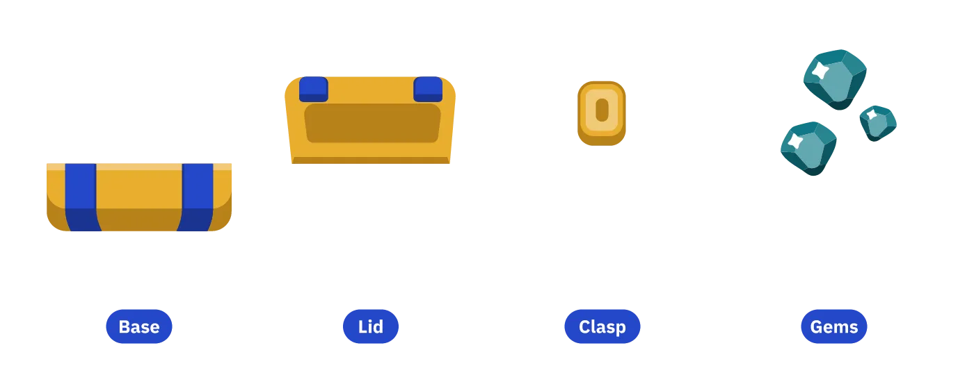 The open chest separated into its four parts as they sit in the file: the base, the lid, the gold clasp and three gems