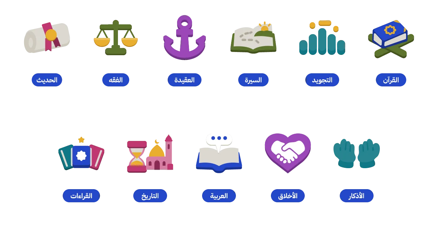 أيقونات المناهج الأحد عشر بأسمائها: القرآن والتجويد والسيرة والعقيدة والفقه والحديث والأذكار والأخلاق والعربية والتاريخ والقراءات
