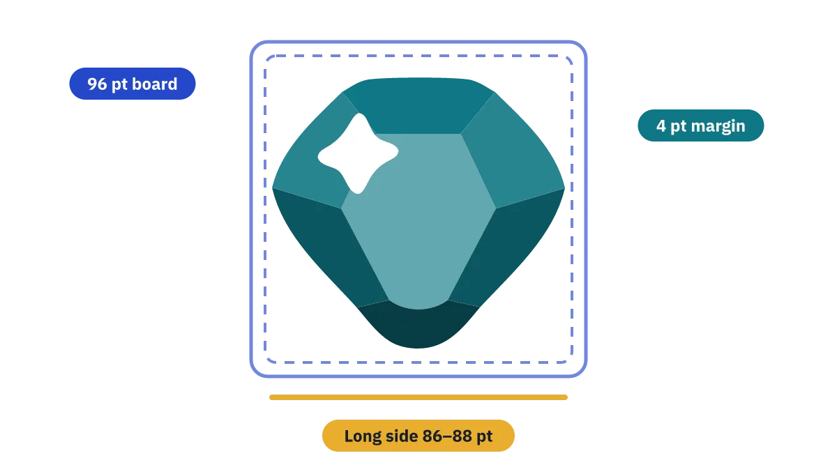 The gem icon on its 96-point board, with a dashed line showing the 4-point margin and a gold bar under it marking a long side of 86 to 88 points