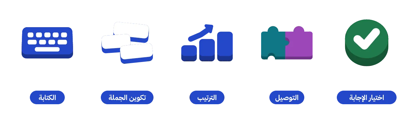 خمسة أنواع من التمارين بأيقوناتها: اختيار الإجابة، والتوصيل، والترتيب، وتكوين الجملة، والكتابة